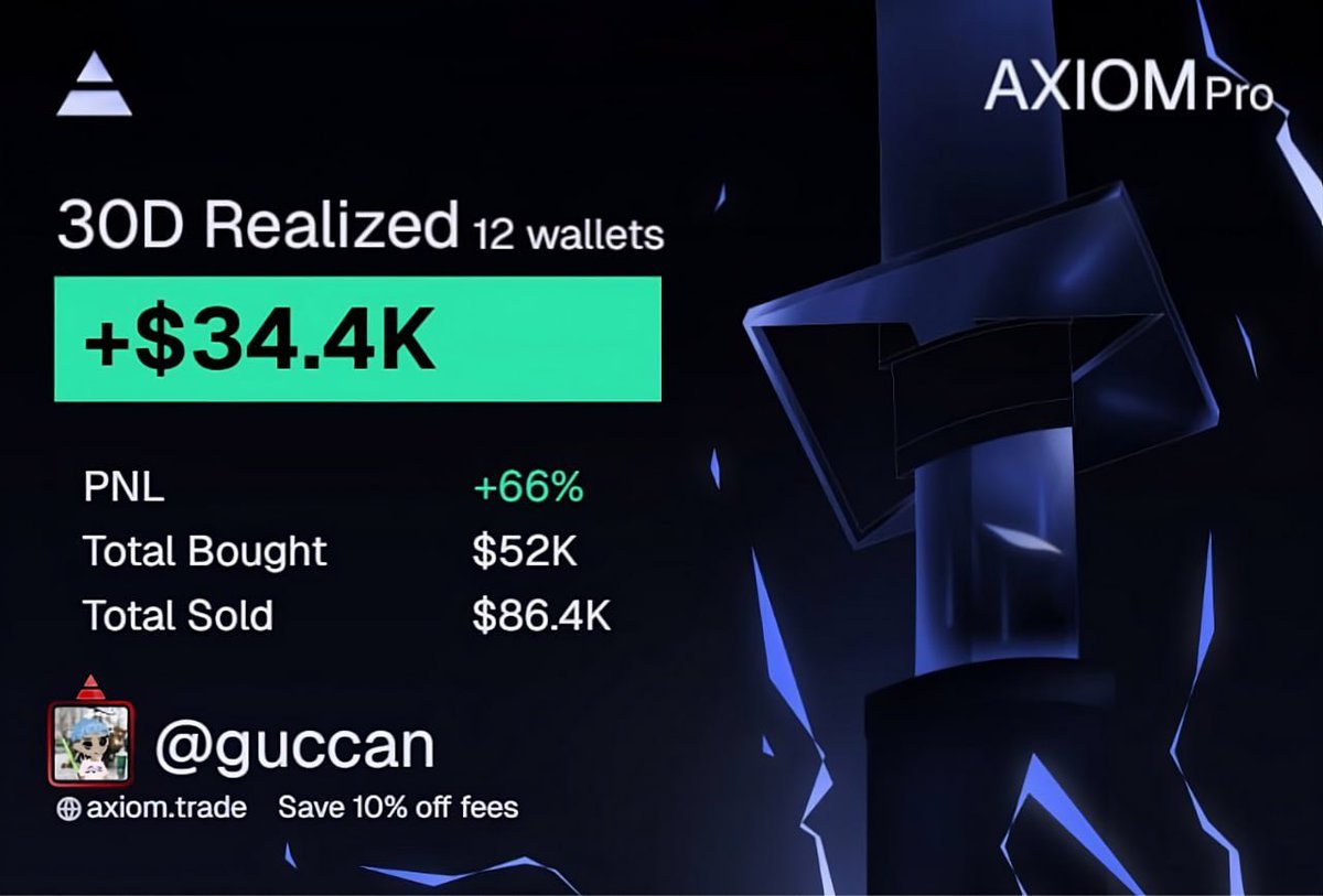 I made $34K this month trading memecoins.

• Not by being glued to charts 24/7.
• Not by aping every new launch.
• Not by hypergambling.

I traded 6 tokens. That's it.

Stop hypergambling and pretending it's "grinding."

Size into narratives. HODL. Touch grass