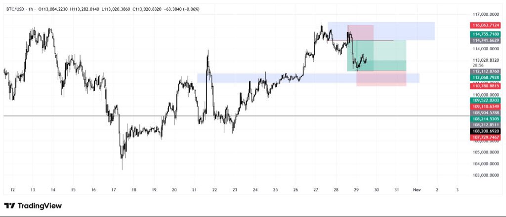 vikkyfx📈 tweet media