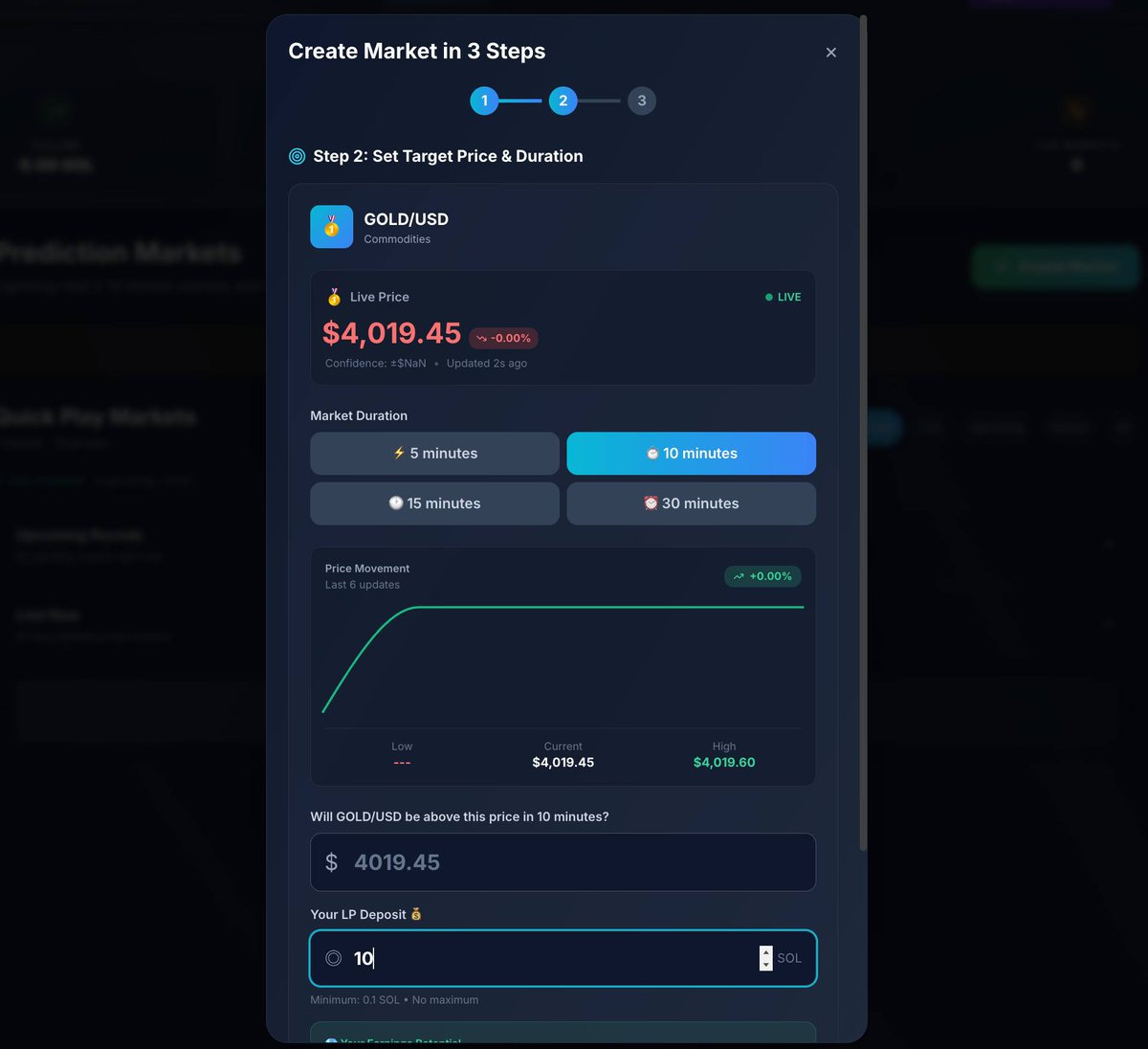 PolyPort tweet media