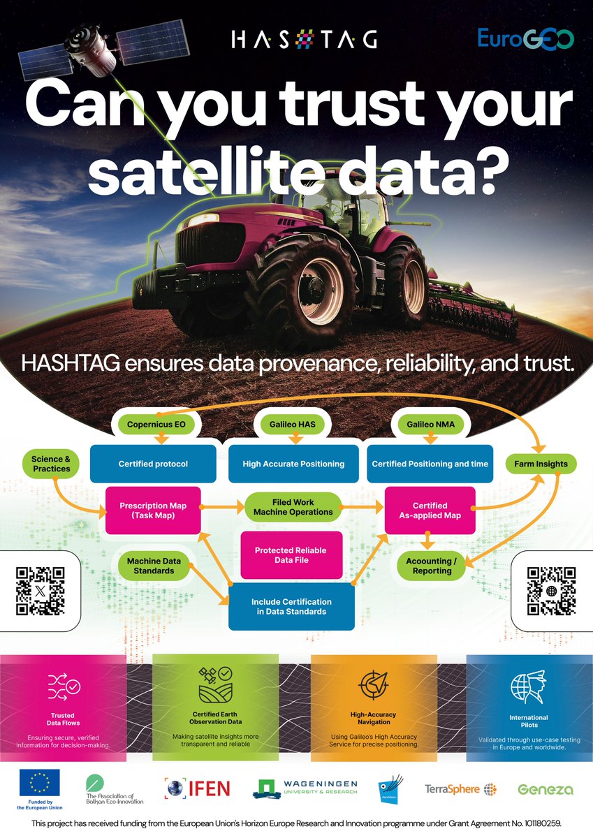 🌍 HASHTAG at <a href="/EuroGEO_eu/">EuroGEO</a> 🇳🇱

Our partners from <a href="/AeroVisionBV/">AeroVision BV</a> &amp; <a href="/Terra_Sphere/">TerraSphere</a> Tamme van der Wal &amp; Eric van Valkengoed presented our poster “Can you trust your satellite data?”

🔐 HASHTAG tackles cyber vulnerabilities &amp; builds trust across the EO data chain.

#EUSPA #Copernicus