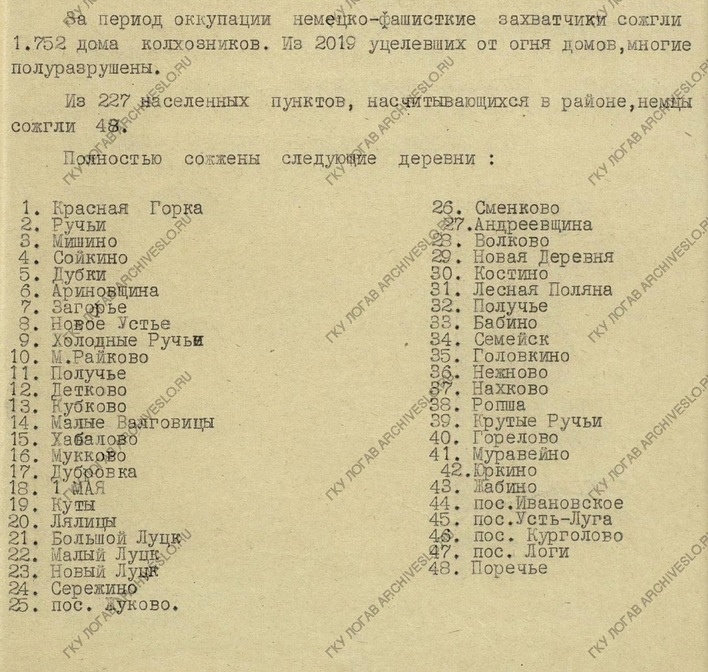 29 октября - День памяти сожжённых немецко-фашистскими оккупантами деревень Ленинградской области
Акт  о расследовании злодеяний немецко-фашистских захватчиков и их  сообщников в г. Кингисеппе и Кингисеппском районе Ленинградской области в  период их временной оккупации. 😡😢🙏