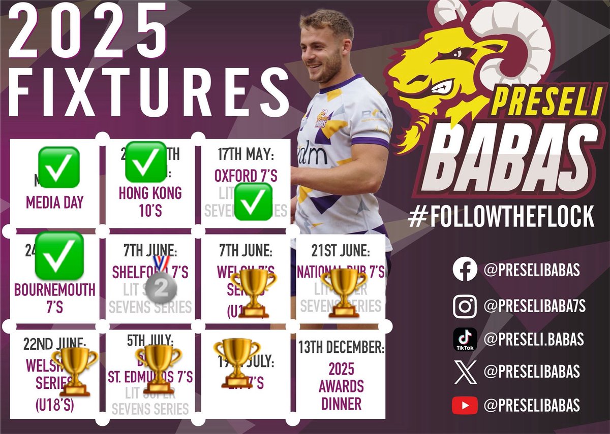 Preseli BaBas tweet media