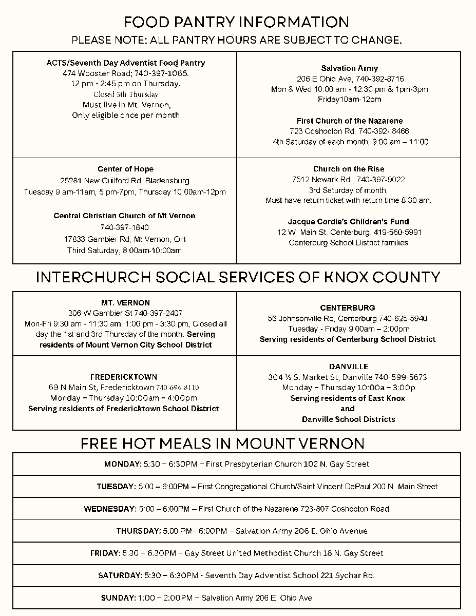KnoxCountyJFS's tweet photo. https://t.co/ceO9jWJdaH
