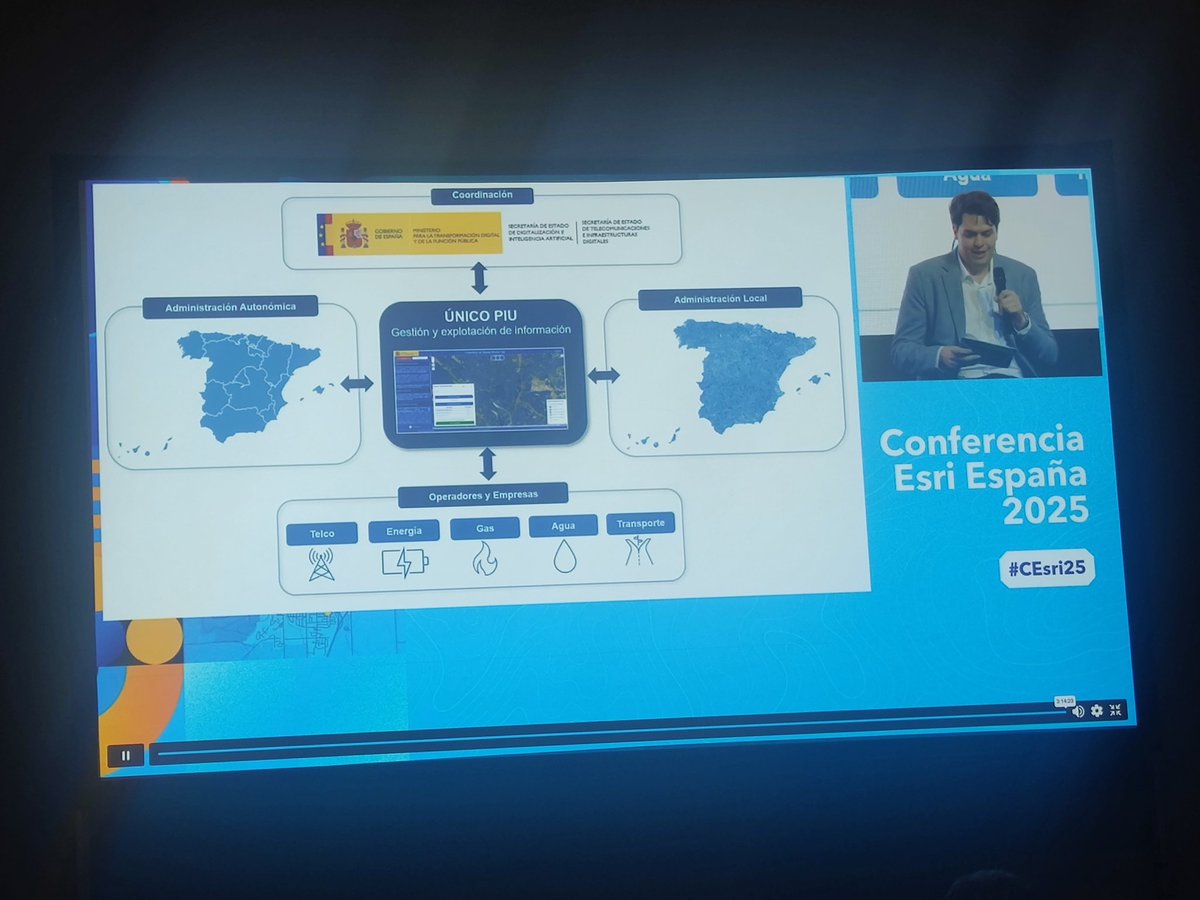 71luisrodriguez's tweet photo. #CEsri25, SETELECO presenta PIU (Punto de Información Único) como ayuda al despliegue de redes comunicaciones. https://t.co/6FUeOEZmOW