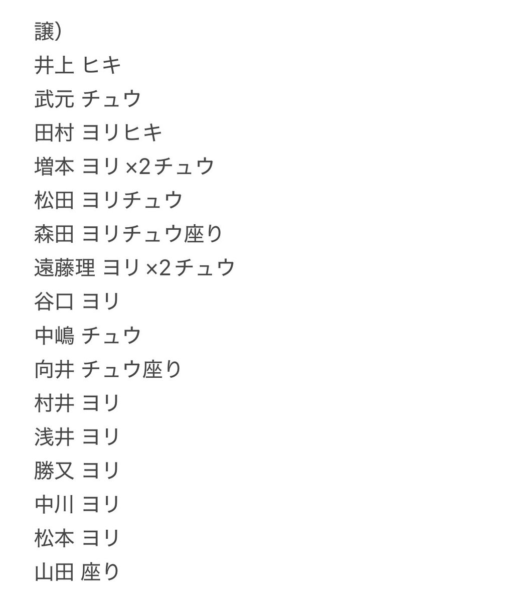 choi__O1's tweet photo. 櫻坂46 13th Unhappy birthday構文 封入 
生写真 トレ 交換

譲）画像

求）村山（クーポンも求めております）

郵送でのトレ希望です。
御気軽にリプ、dmお願いいたします🙇🏻‍♀️ https://t.co/mXxtolAImg