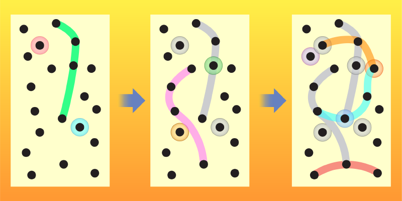 Physics Magazine tweet media