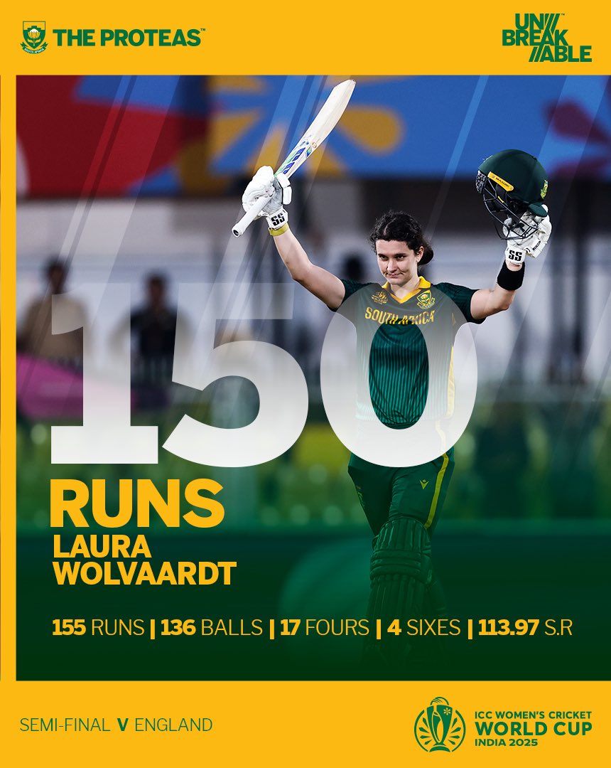 Complete BMT! 💪🔥

Captain Laura Wolvaardt delivers a sensational innings, putting the English bowlers under relentless pressure with skill and precision. 🇿🇦

A dominant display from #TheProteas Women's skipper! 👏🙆‍♂️

#Unbreakable #CWC25