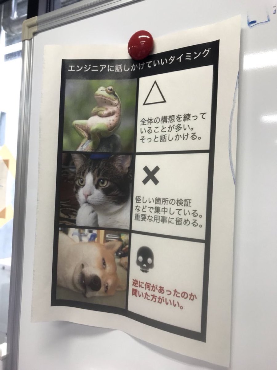 大学の研究室にあった張り紙見て