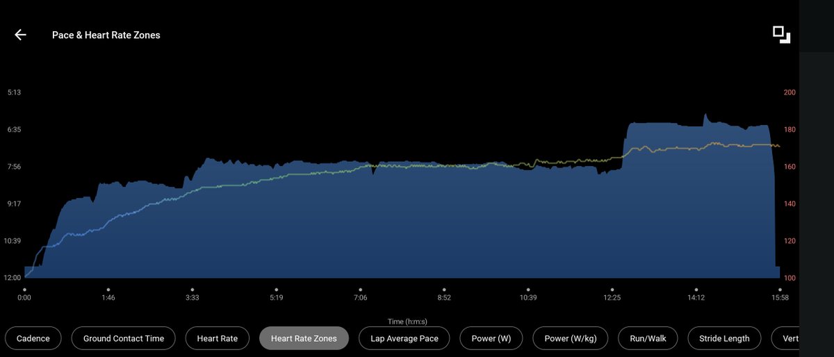 mikimontana's tweet image. SetoRun sambil nunggu hujan dan macet #RuNin @Nachia_JKT48 #NayHealth @SNayla_JKT48 #HealthLy @Lily_JKT48 
Udah 2 minggu ga lari sama sekali. Niatnya ngetes sebelum nyoba hal baru. Kayaknya masih bisa di-push, tapi mau hemat2 lutut dulu.