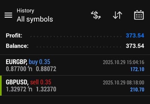 Masha Allah 🔥❤️❤️