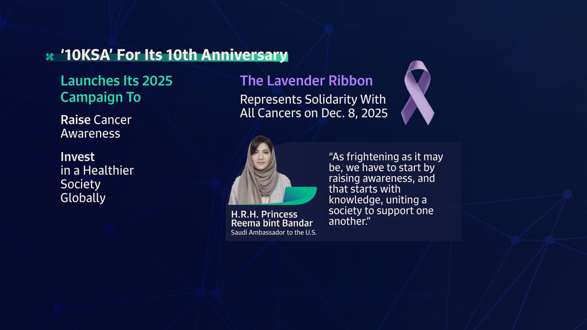 CIC Saudi Arabia tweet media