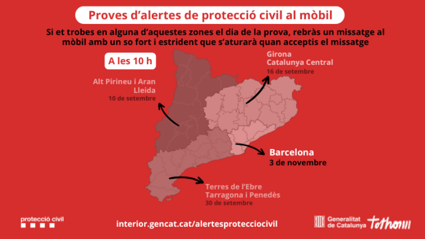 #AVÍS |ℹ️Prova del sistema ES-ALERT 🚨
🗓️Dilluns 3 de novembre
🕙10 h
📢És una prova del sistema d’alertes de Protecció Civil al mòbil.
📍On es fa? Maresme, Baix Llobregat, Barcelonès, Vallès Occidental i Vallès Oriental.
✅Llegiu el missatge.
🚫No truqueu al 112: és una prova.