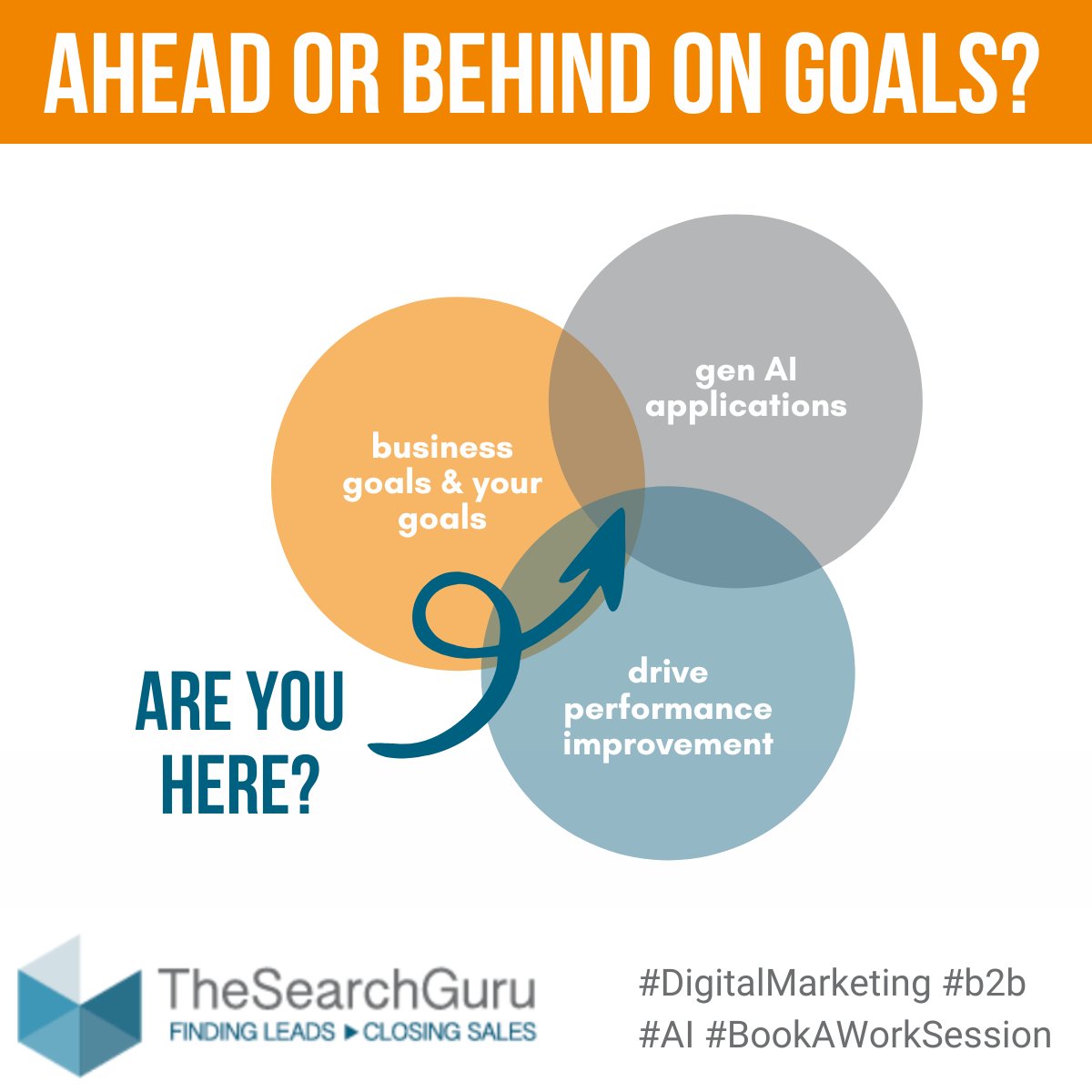 B2B leaders: Is your data AI-ready? 🚀
Messy data = bad decisions, wasted resources &amp; stalled AI adoption. A data audit turns chaos into a strategic asset for growth.
🔍 Let’s fix it: thesearchguru.com/meet/Leslie
#b2bdata #aiinmarketing