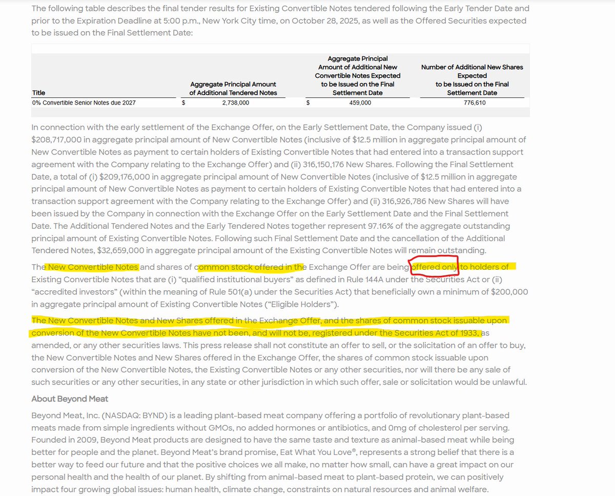 Stockwits Acade〽️y tweet media