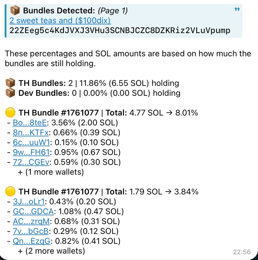 ChartGenieAI's tweet photo. If ChartGenie says a #Solana #Crypto #Memecoin is bundled, listen to it, because it is.
Our bundle detection software is the best. We analyze all top holders and analyze their trading behavior to find sus activity!
🐦 Try us: https://t.co/7n7nxP81zY
#pumpfun #trading #bonkbot https://t.co/32Ap4Wnedi