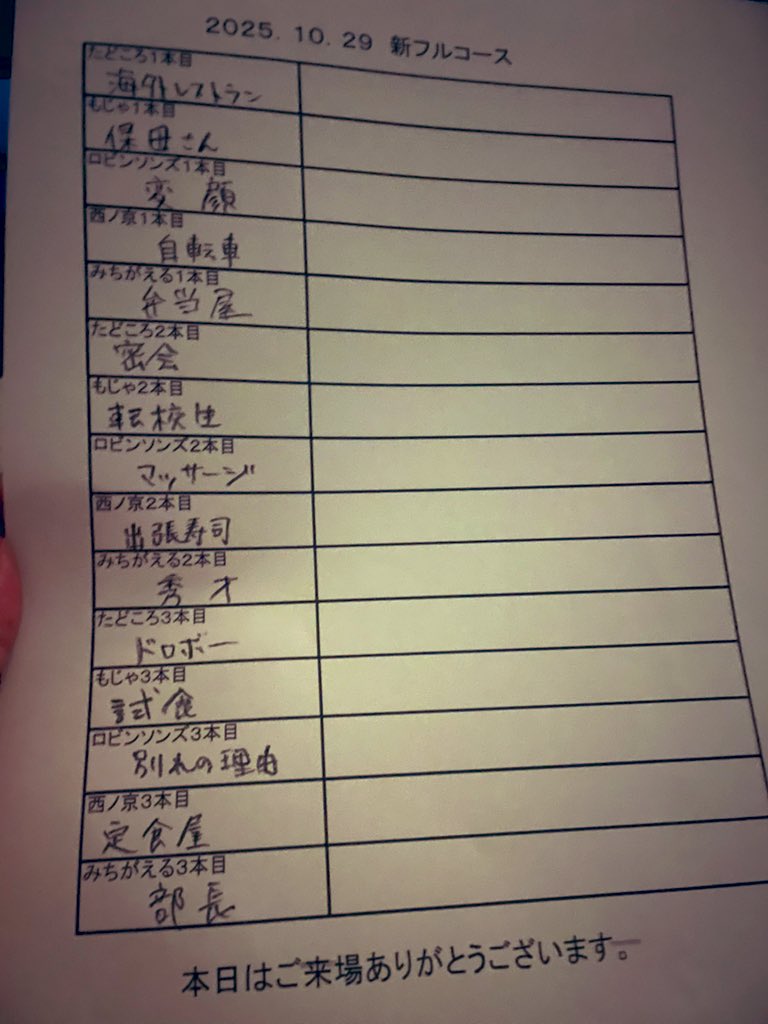 NiziU マコ Mカ サノク ミペン 当選 サイン チェキ ポラ NiziU マコ Mカ サノク ミペン 当選 サイン チェキ ポラ