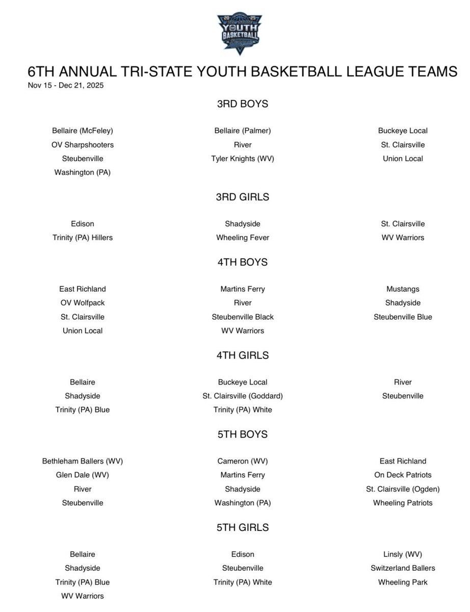 Tri-State YBL tweet media