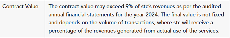 $ASTS: The contract value may exceed "9% of STC's revenue as per the audited annual financial statements for the year 2024."

9% x $20.2B = $1.82 BILLION DOLLARS