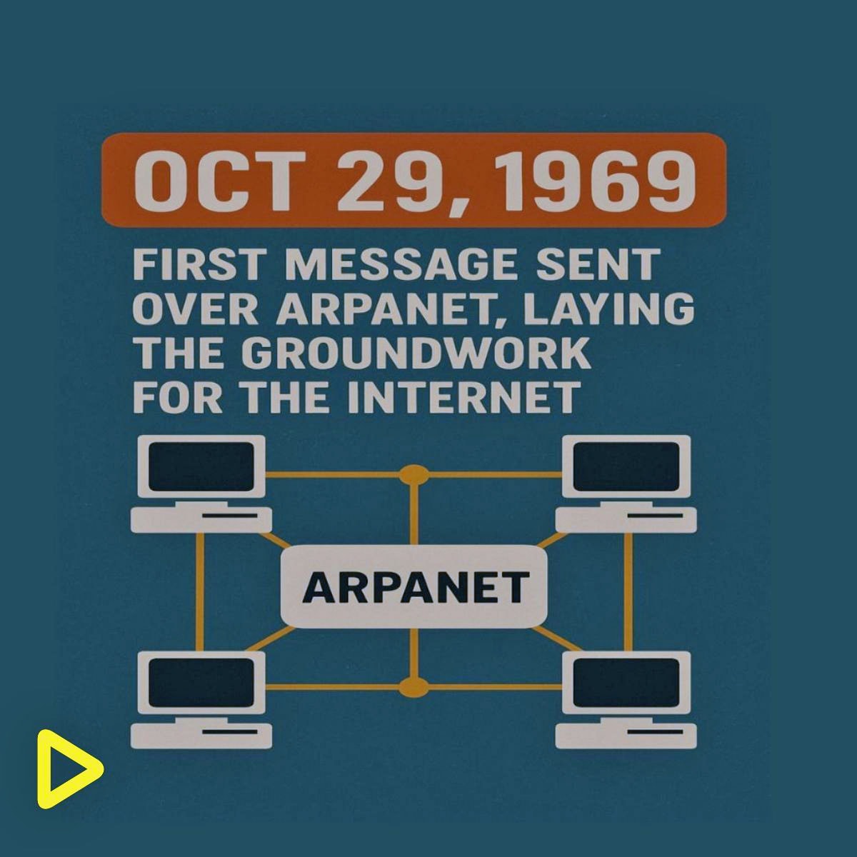 Advancify's tweet image. 🌐 Oct 29, 1969: First message sent over ARPANET, laying the groundwork for the internet. Connect to the future—partner with Advancify for digital solutions.  adfy.co/schedule #ThisDayInTech #ARPANET