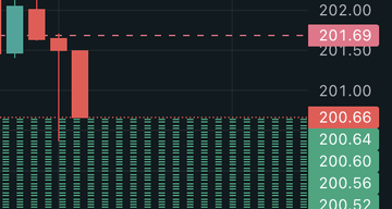 HyperliquidのNo. 1トレーダーWhite Whaleが、誰でも簡単にトレードが上手くなる秘訣を公開し話題に

「その秘訣とは、Scale（スケール）注文を使うこと」

- スケール注文とは？
指定した価格帯（例:100〜200ドル）に等間隔で大量指値注文ができる機能

- 何が良いのか？