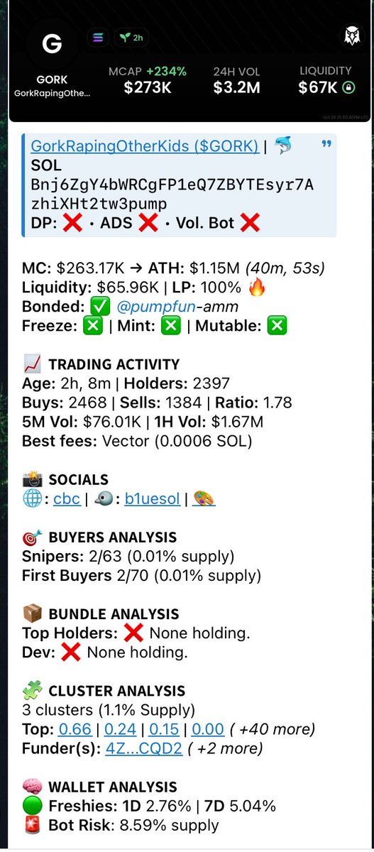 ChartGenieAI's tweet photo. 🧸 ChartGenie is the BEST #Solana risk analysis tool on the market.
Its scanning features gives you access to:
- Trading Activity
- Buyers Analysis
- Bundle Analysis
- Cluster Analysis
- & more!
Try us: https://t.co/7n7nxP81zY
#trading #bonkbot #pumpfun #SolanaMemeCoin #defi https://t.co/243VyFlKfb