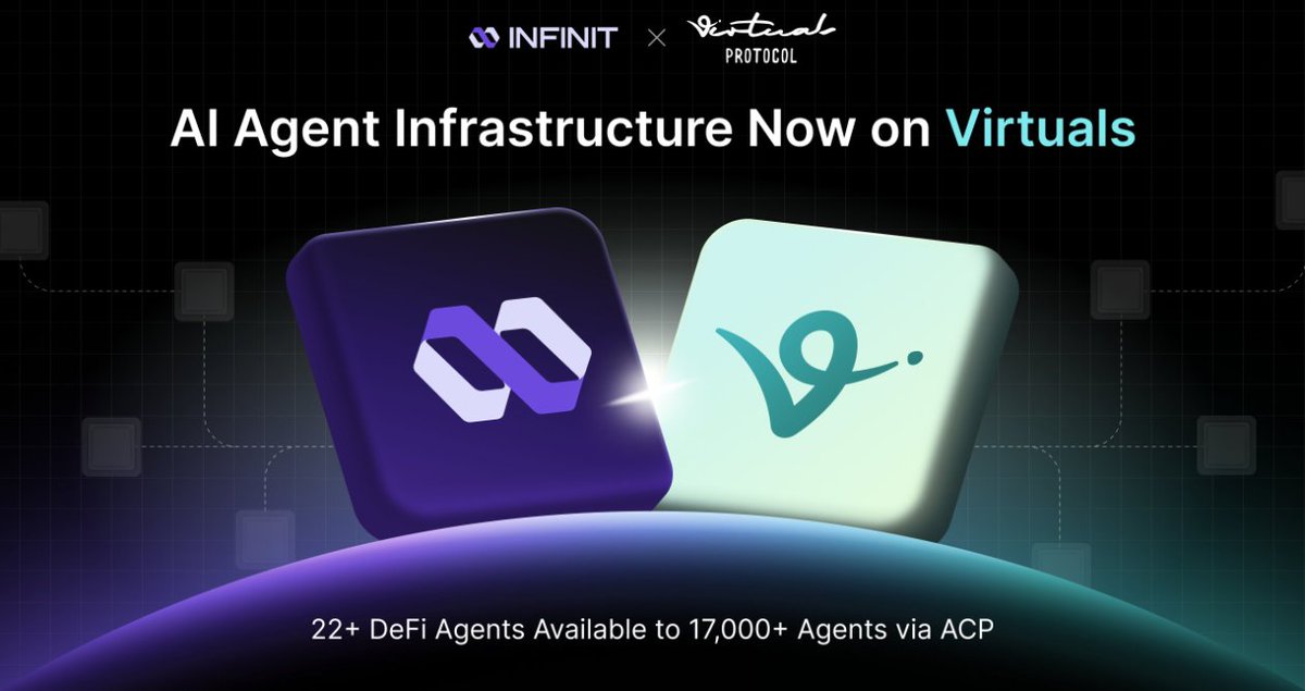 Bullish achievement unlock <a href="/Infinit_Labs/">INFINIT</a> partner with <a href="/virtuals_io/">Virtuals Protocol</a>

INFINIT DeFi Agent Swarm is now live across any ACP compatible network through <a href="/virtuals_io/">Virtuals Protocol</a>  Agent Commerce Protocol (ACP).

. 17,000+ agents integrated
. 180,000+ AI Agent Owners
.  Seamless DeFi execution +