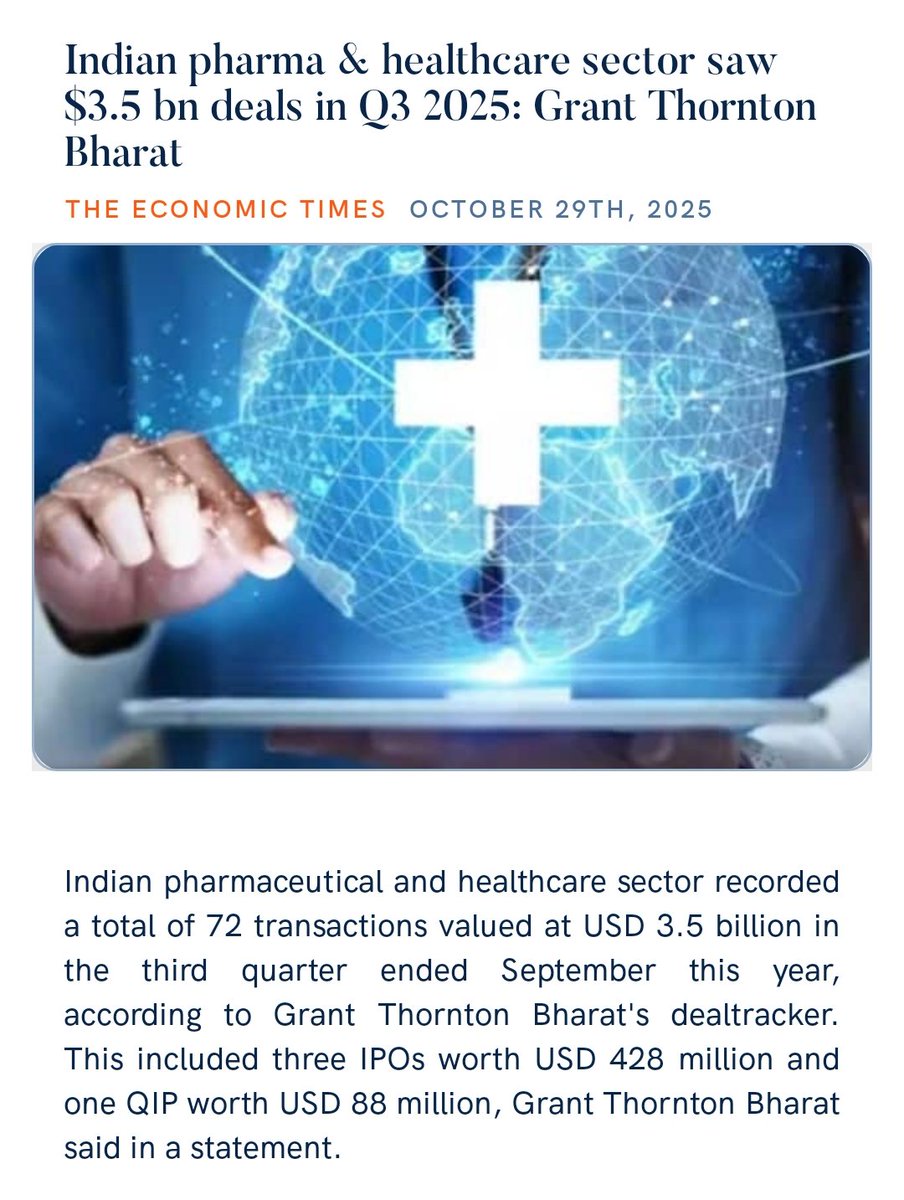 HulikkalR's tweet photo. Indian pharma &amp; healthcare sector saw $3.5 bn deals in Q3 2025: Grant Thornton Bharat
https://t.co/3cGA6hUoui via NaMo App https://t.co/BnzqqpNmZg