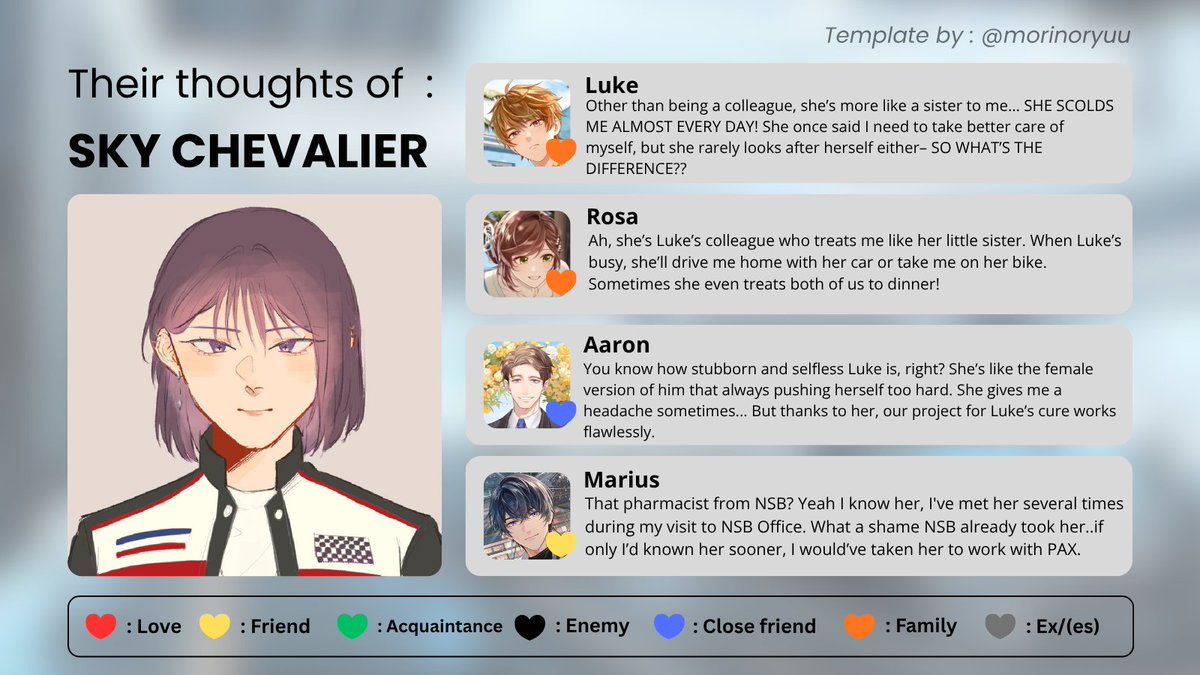 Yoshiiraav's tweet photo. imma drop this and say goodbye to internet
#Tearsofthemis #tearsofthemisoc https://t.co/MqeBbAiLf3