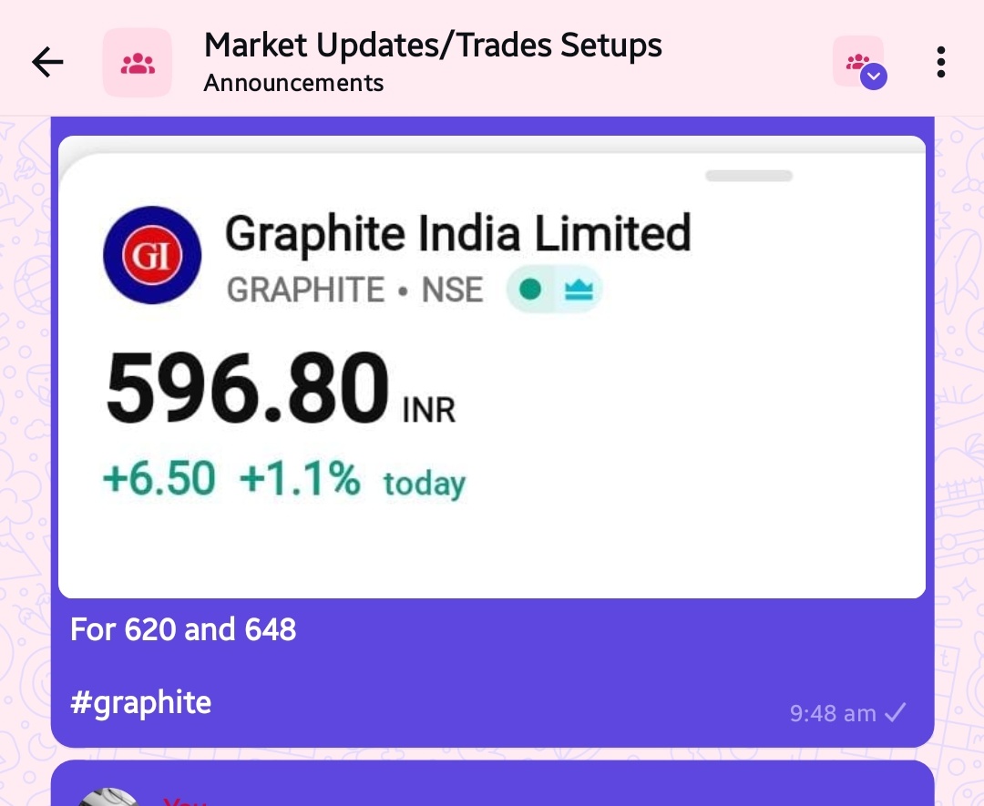 Vedaankit's tweet photo. #Graphite - this is how it done it's job.
Solid structure, perfectly executed.

7% up today. 🔥
Buy shared today at 597
To use MTF also you need stocks that can give solid momentum in small tenure/days to capitalise it at best. (If)

Join free:
https://t.co/gYAzQnZaGo https://t.co/JNg0hvu4cT