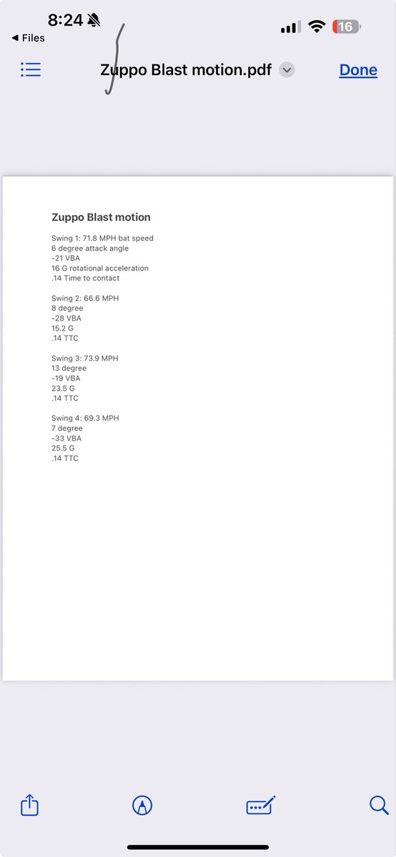 Mark.Zuppo_5 tweet media