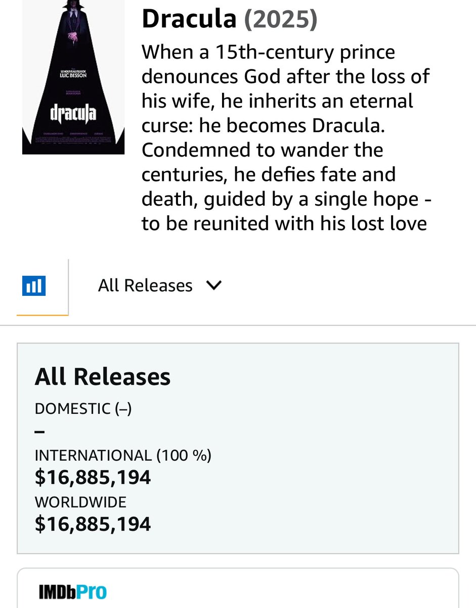 « Succès » ? (Le film a couté 53 millions $)