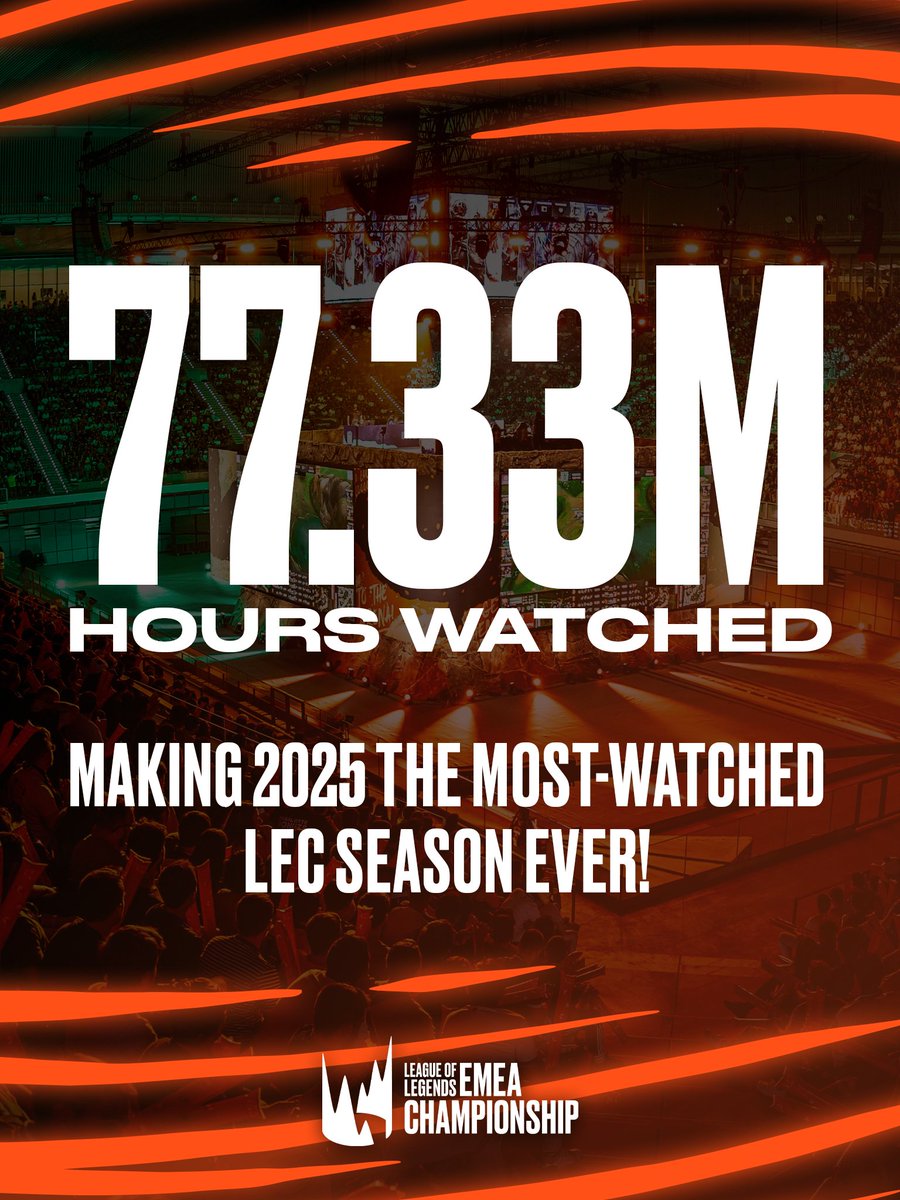LEC's tweet image. Thank you for making 2025 a record-breaking #LEC year! ❤