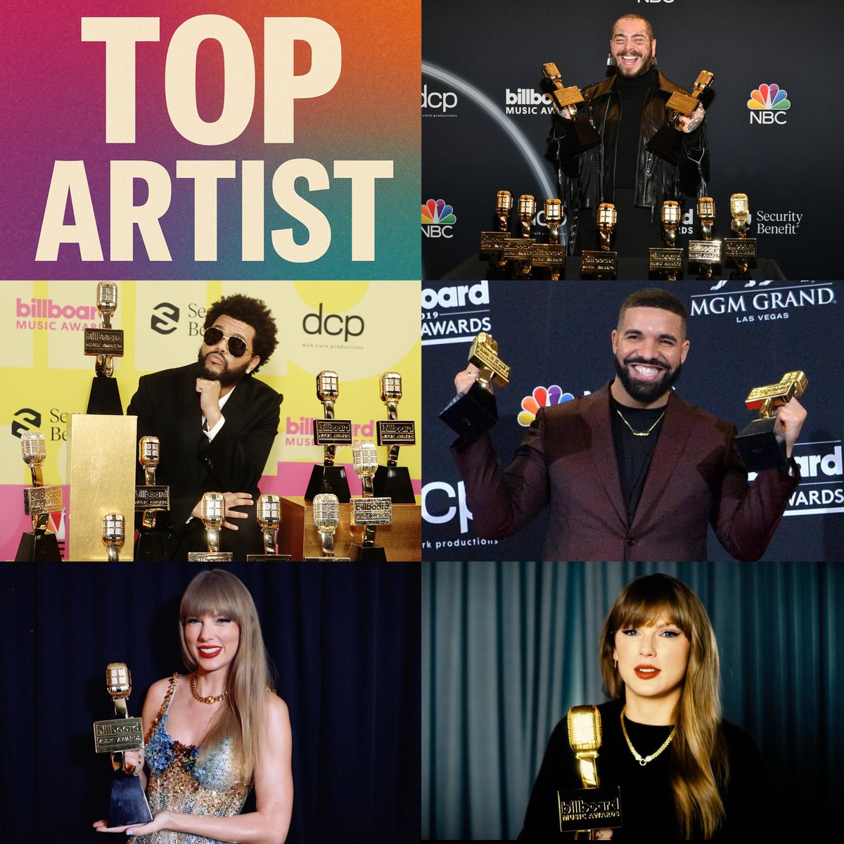 Previous recipients of the “Top Artist” award at the Billboard Music Awards (#BBMAs):
• 2020: <a href="/PostMalone/">Post Malone</a>
• 2021: <a href="/theweeknd/">Abel Tesfaye</a>
• 2022: <a href="/Drake/">Drizzy</a>
• 2023: <a href="/taylorswift13/">Taylor Swift</a>
• 2024: <a href="/taylorswift13/">Taylor Swift</a>

Discover who might win this year 👇 patreon.com/posts/14126754…
