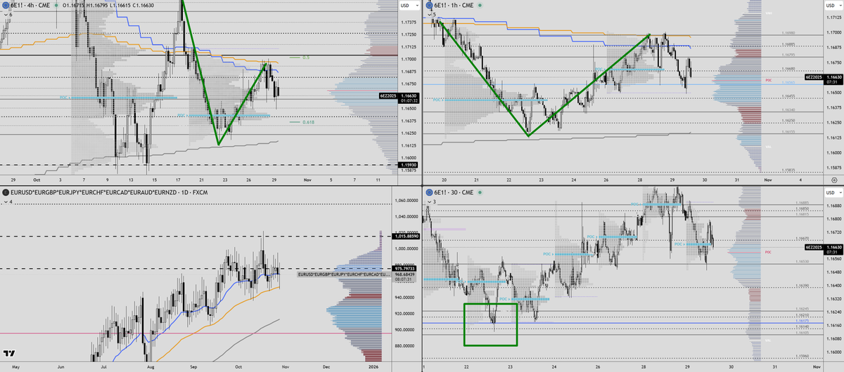 Pattern Recognition tweet media