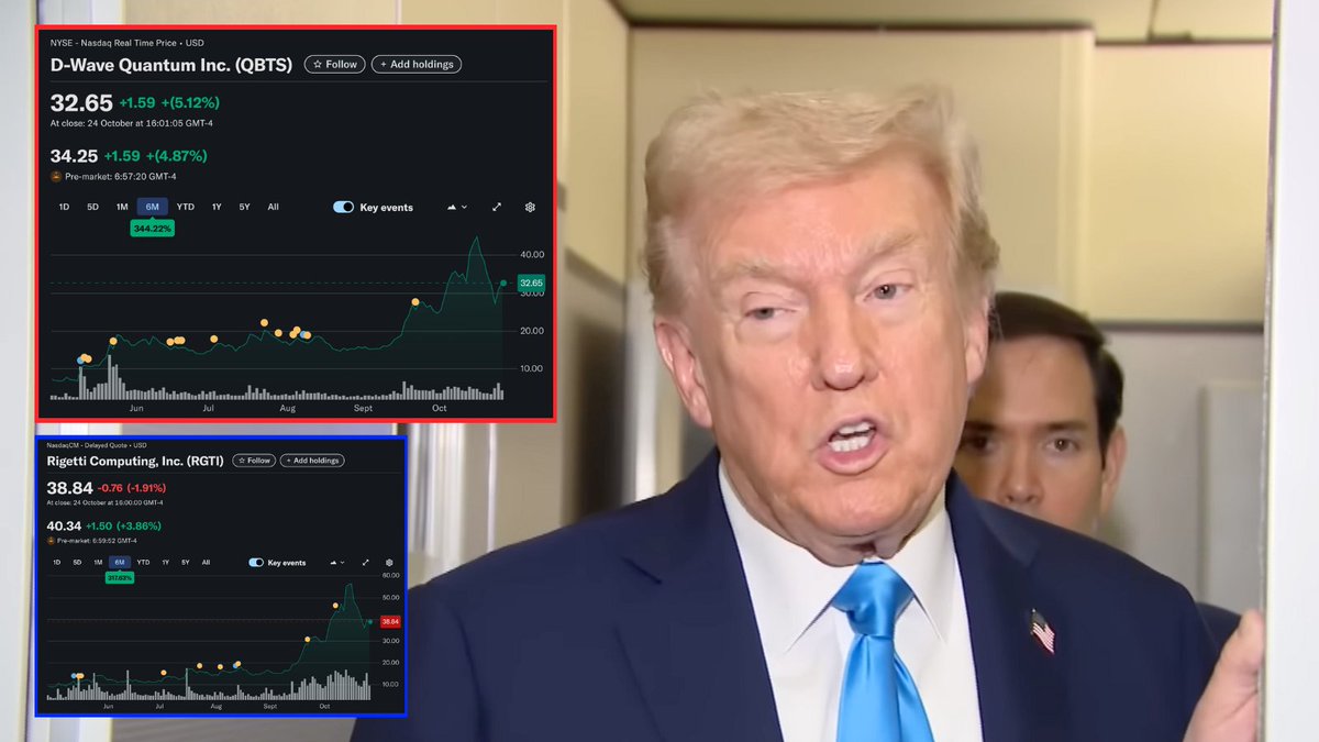 The Trump administration uses 2 words to justify taking stakes in companies:

National security.

Semiconductors. Rare earths. Now, quantum computing - up 30%+ on each announcement.

Here's how to trade the Trump stake playbook: