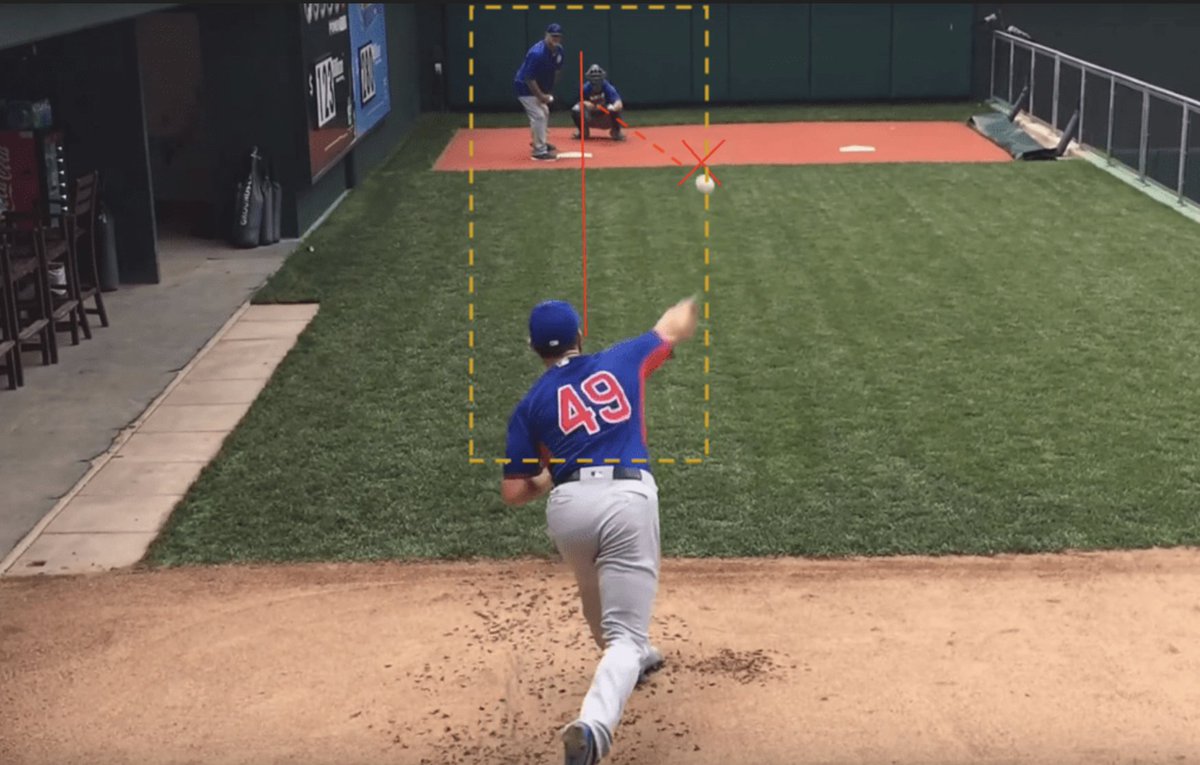 I've been on a mission to alert the pitching world about the problem with narrow plyo walls for a decade.

The issue:

Guys cheat the elbow to keep the ball in the center of the target so it doesn't end up on the edge of the narrow wall (as it would if you keep the arm in plane -