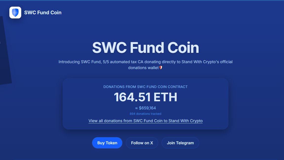 Gm,

Over $650,000 now donated to Stand With Crypto!

When Leaderboard <a href="/standwithcrypto/">Stand With Crypto🛡️</a>? 👀