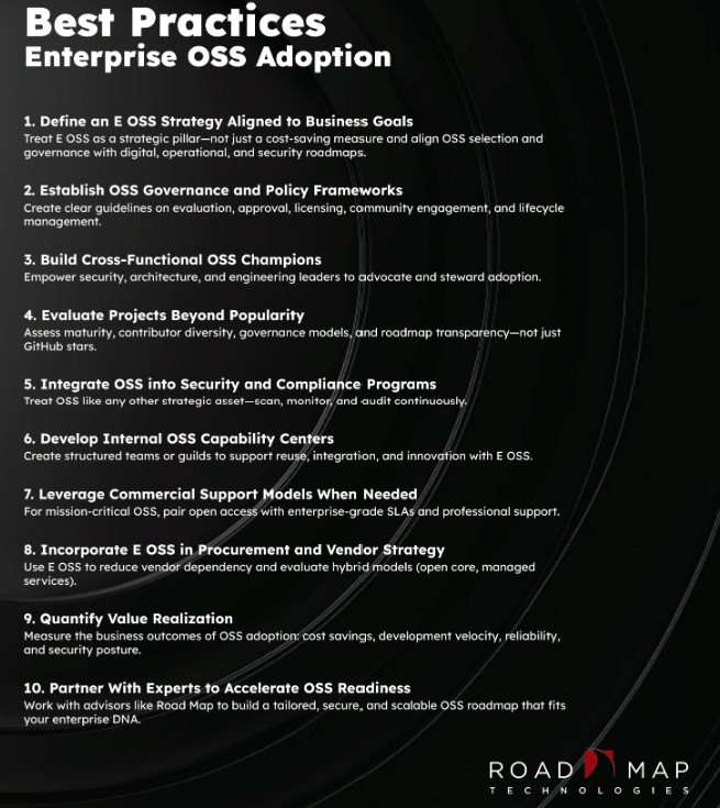 RoadMapTech's tweet image. 🛑 Don&apos;t make the biggest OSS mistake! Plan ahead for success. 🔒 Avoid ad-hoc adoption pitfalls - prioritize security and compliance. Let&apos;s build your OSS adoption roadmap together! #OSS #adoption #roadmap. Envision the End to Guide the Beginning with #RoadMapTechnologies.