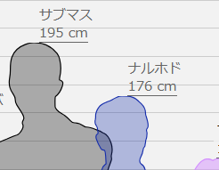 でかすぎない・・・?とも思うが実際こんなもんだしなんなら少し小さめに描いているのだ 