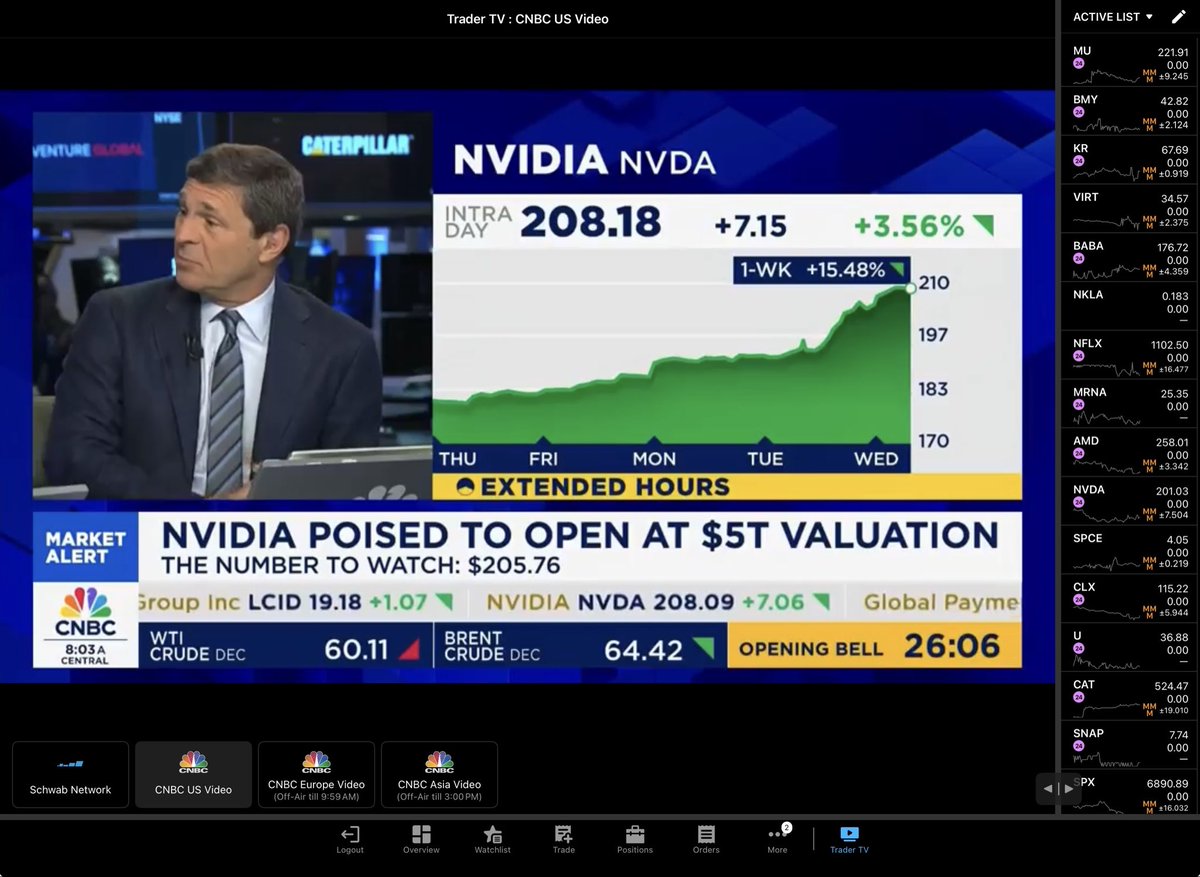 Mario Valle Reyes 🚩🚩🚩 tweet media