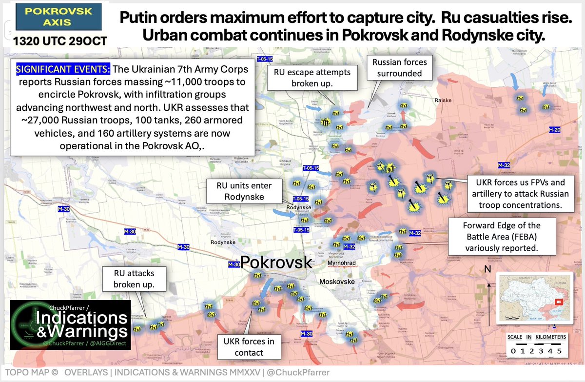战斗地图描绘了乌克兰的波克罗夫斯克地区，红色箭头表示俄罗斯军队从西北和北部向波克罗夫斯克市推进和包围行动。蓝色标记显示乌克兰第 47 机械化旅阵地和战区前缘。绿色图标代表乌克兰 FPV 无人机对俄罗斯部队的袭击。标签包括北部的 Rodynske 和时间戳为 1430 UTC 的关键地形特征。插页文字详细介绍了重大事件，例如俄罗斯的逃跑企图被乌克兰军队打散。