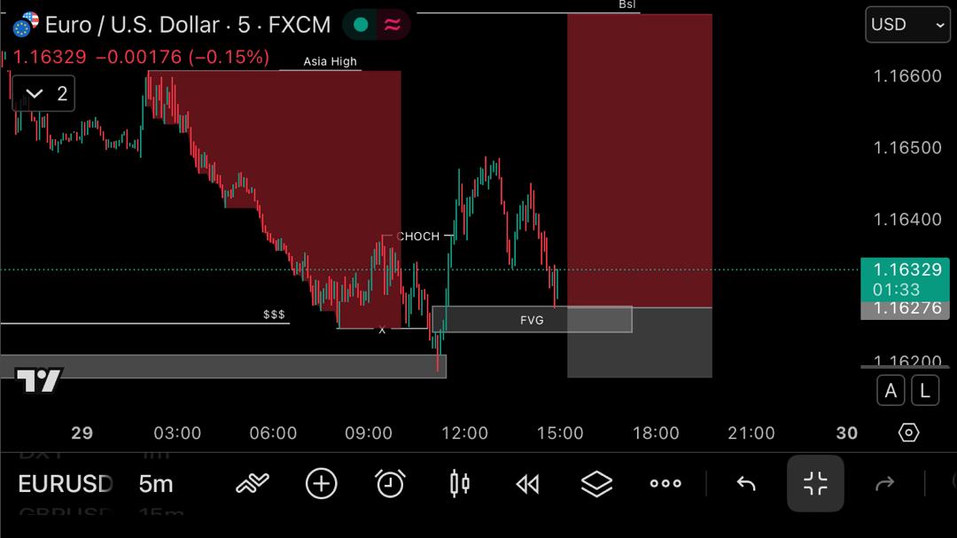 Dave19154018889's tweet image. Next Possible move on EU M5