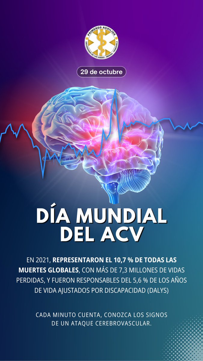#SabíasQue controlar tu #presiónarterial es la forma más efectiva de prevenir un #ACV?

Más del 80 % de los casos se pueden evitar con hábitos saludables y chequeos regulares.

#DiaMundialDelACV #SaludCerebral #Prevención #VidaSaludable