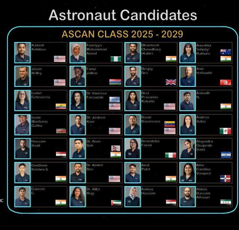 Fauziyya Muhammad Auwal is currently a Master’s degree student in Physics at Kaduna State University, Kaduna (KASU) and a Research Fellow at Copperbelt University, with a special focus on Space Physics.

Her deep passion for Astrophysics has fueled her commitment to research and
