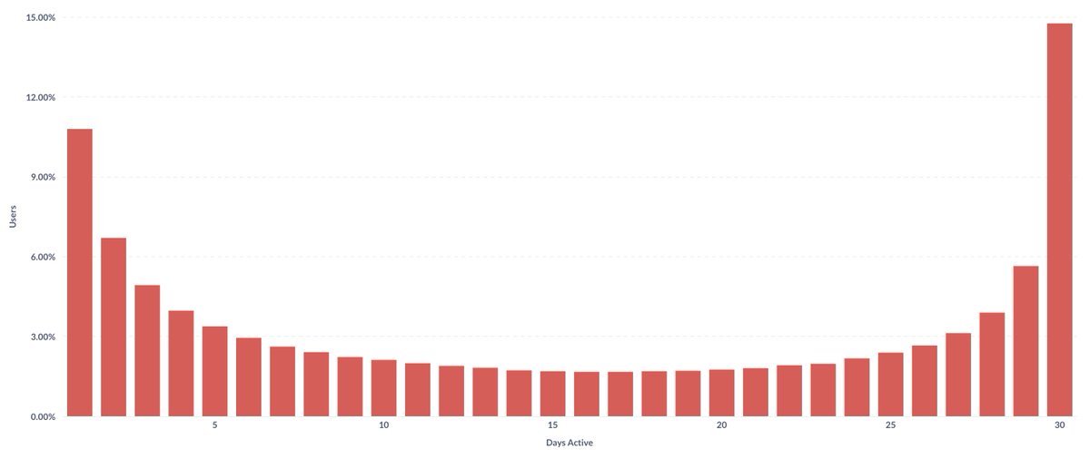 Fabian Kamberi tweet media