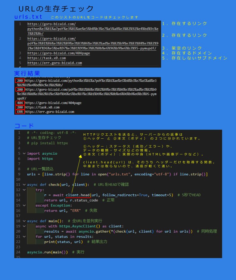 python crypto cipher→→copy url: A4040.Net←←-首页-python crypto