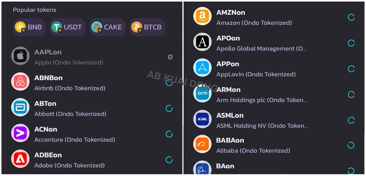 之前 Ondo 宣布的股票代币化平台，目前正式官宣登陆 BNB 链了，这也意味着，后续投资者可以通过币安钱包，交易股票代币。

相比于普通的链上股票，Ondo 家的股票代币，支持 100 多只，可单笔交易最高 100 万 USDC， 且滑点极低。

因此，在过去几个月，有几家上线过 xStocks