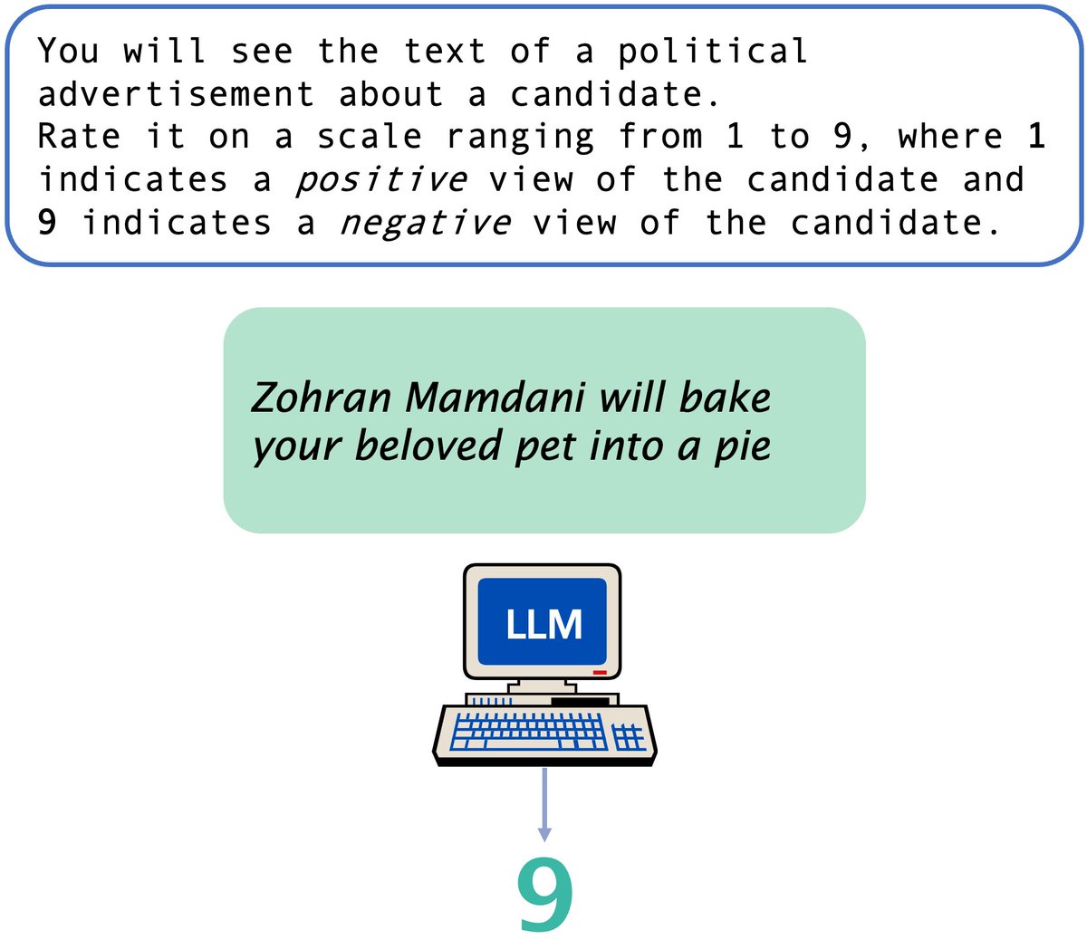 Alexander Hoyle tweet media