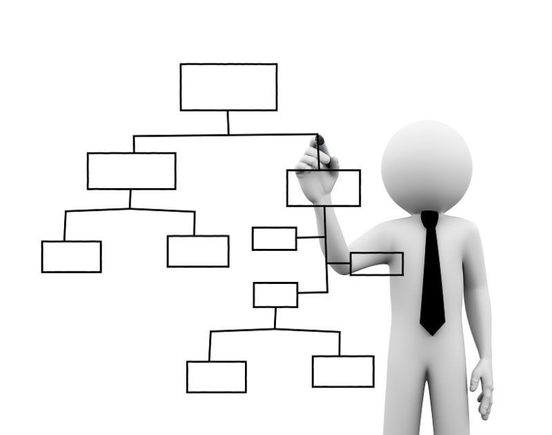 📣 Nota de Aviso nº 41, oct 2025 📑 Consulta sobre la obligación de implementación de un Sistema Interno de Información ✅ por los auditores de cuentas según la Ley 2/2023 📌 #Auditores
buff.ly/1gRz97b