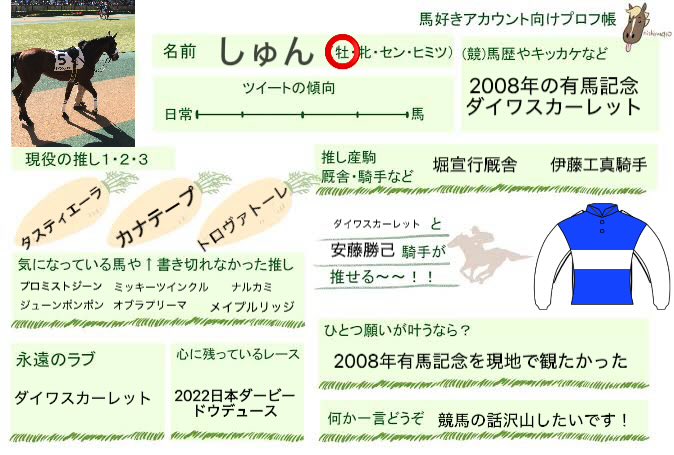 エゾポンさん 確認ページ GZ3500T EZ のパーツ、取扱説明書、およびサポート | ゼノア